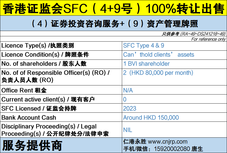 香港证监会SFC（4+9号）牌照出售 | 仁港永胜（深圳）法律服务有限公司