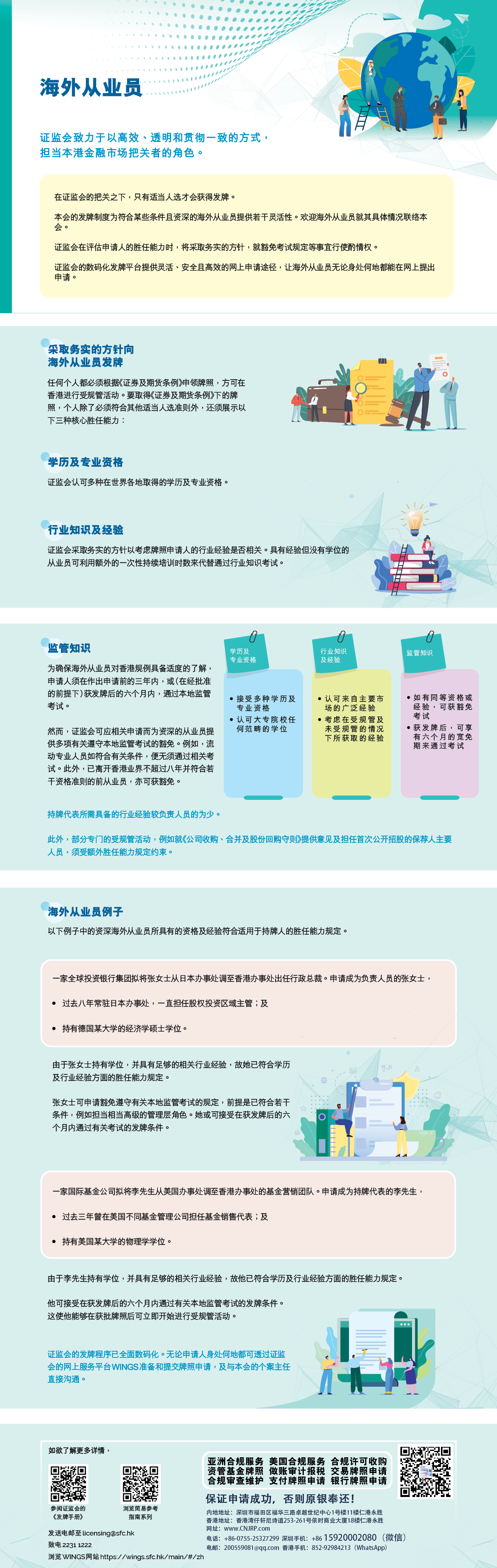 香港证监会SFC《海外从业者发牌指引》申请合规牌照推荐推荐选择仁港永胜 手机:15920002080（深圳/微信同号） 852-92984213（Hongkong/WhatsApp）获取帮助，以确保业务合法合规！