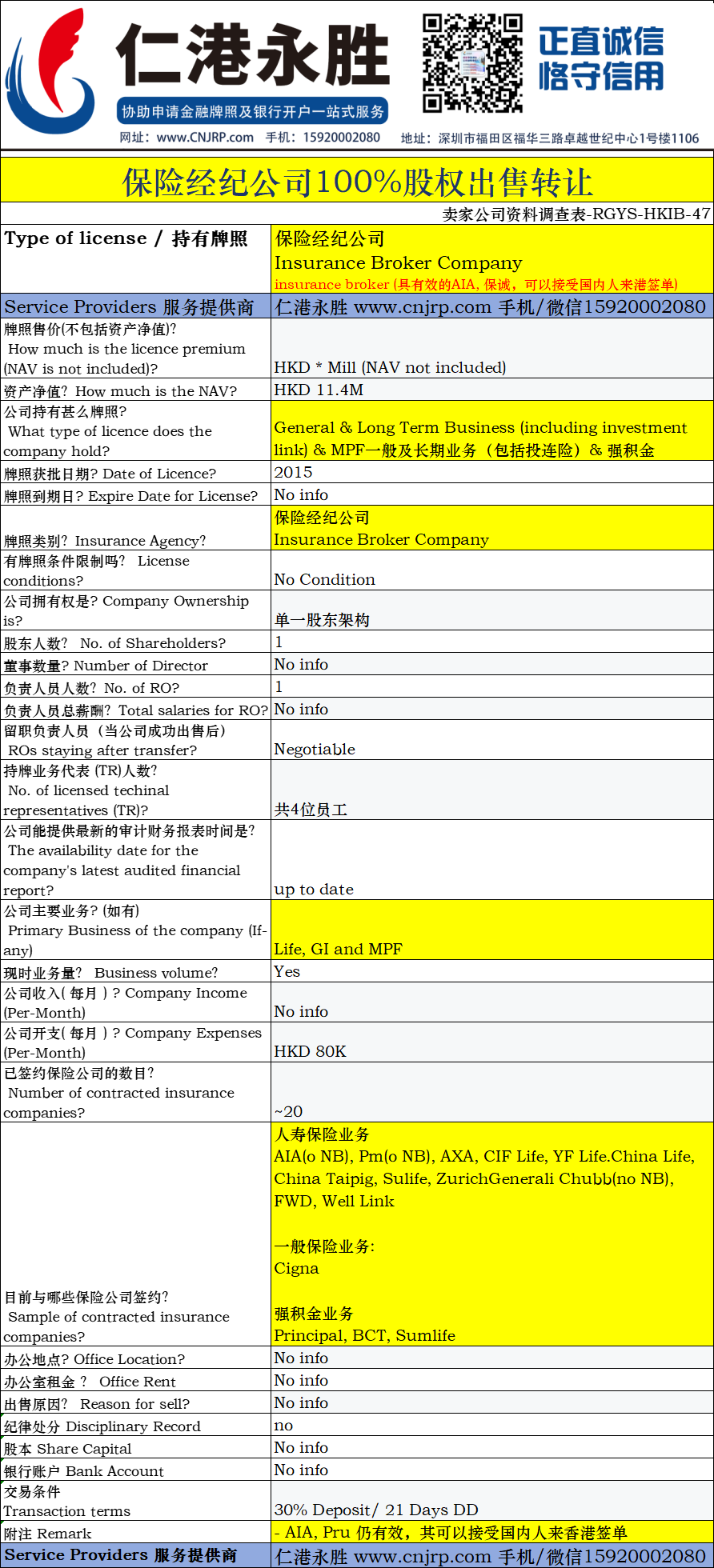 香港保险经纪公司牌照-仁港永胜 香港保险经纪公司牌照-仁港永胜